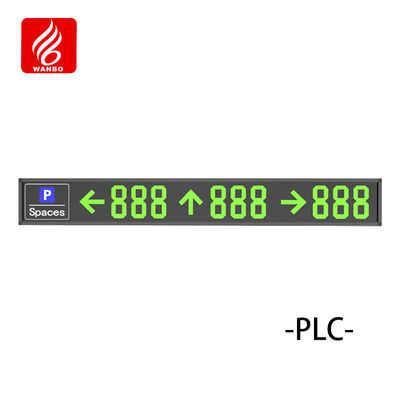 PLC室内双向引导屏